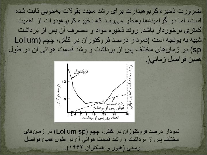 گیاه-شناسی-و-رشد-رويشى-مجدد-6