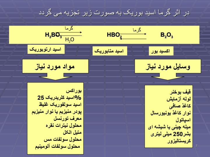 آزمايشگاه-شيمی-معدنی-1-رشته-شیمی6