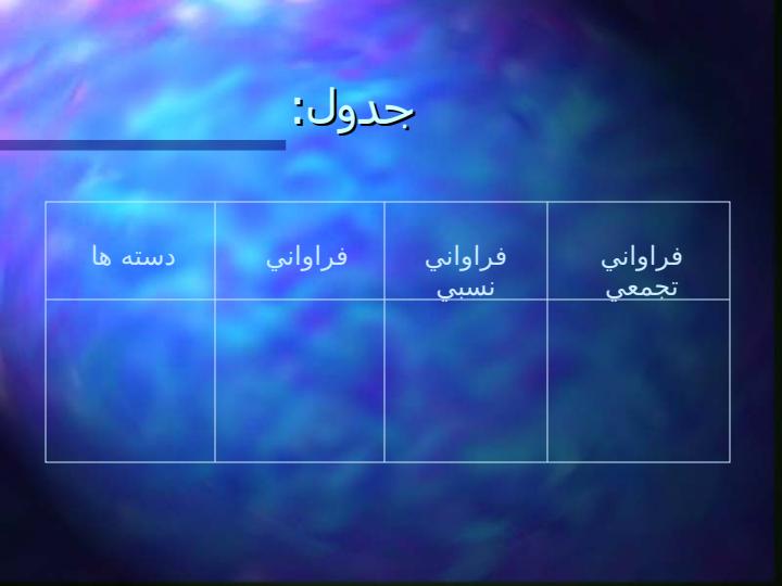 آمار-و-روش-تحقيق5