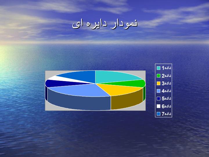 آمار4