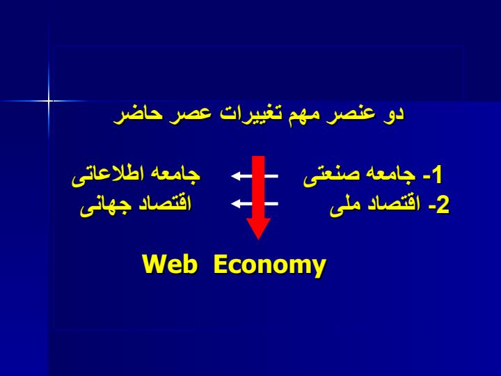 آموزش-عالی-موتور-اصلی-محرک-توسعه-کارآفرینی-در-ایران6
