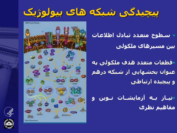 آیا-می-توان-چهار-چوب-راهبردی-منطقی-و-سازمان-یافته-ای-را-برای-تحقیقات-زیست-پزشكی-ایجاد-نمود6