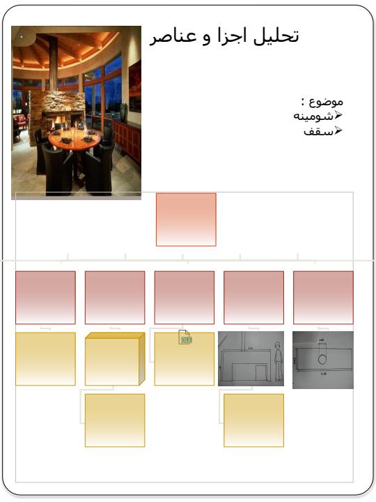 المان-و-عناصر6