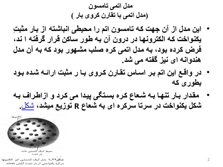 الگوهای-اتمی-واقعیت-ا-تم1