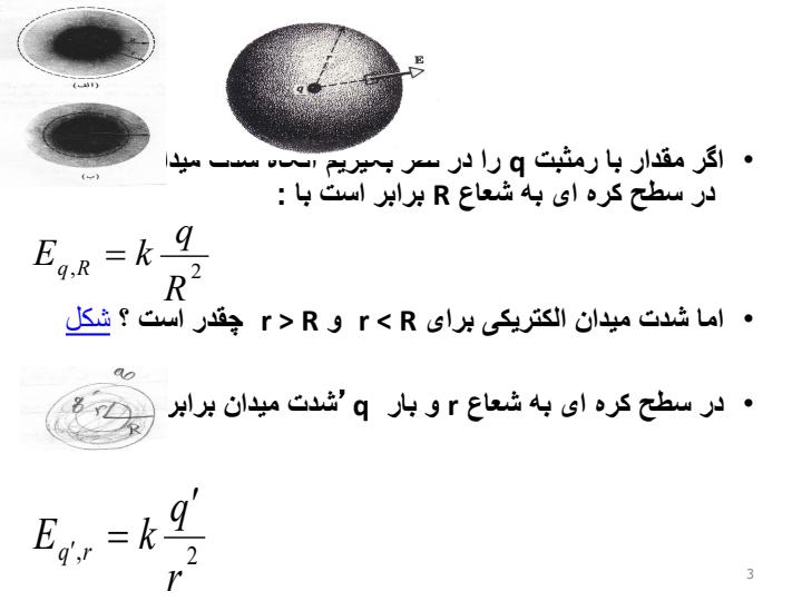 الگوهای-اتمی-واقعیت-ا-تم2