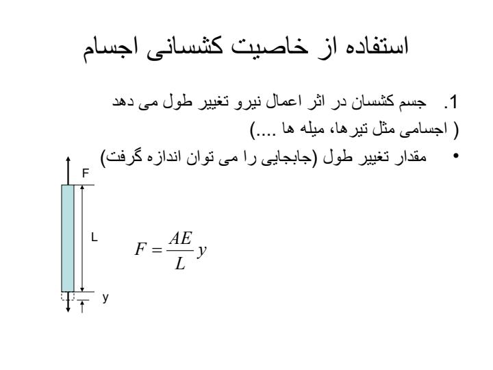 اندازه-گيری-نيرو-گشتاور-و-کرنش2