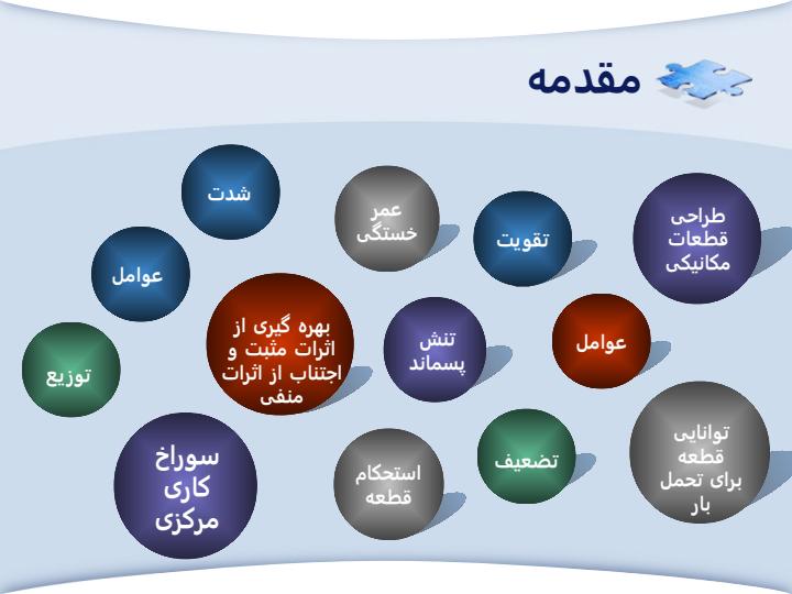 اندازه-گیری-تنش-پسماند-به-روش-سوراخکاری-مرکزی-اندازه-گیری-تنش-پسماند-به-روش-سوراخکاری-مرکزی2