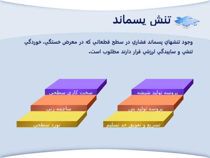 اندازه-گیری-تنش-پسماند-به-روش-سوراخکاری-مرکزی-اندازه-گیری-تنش-پسماند-به-روش-سوراخکاری-مرکزی5