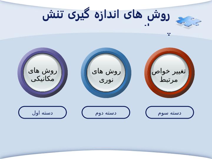 اندازه-گیری-تنش-پسماند-به-روش-سوراخکاری-مرکزی-اندازه-گیری-تنش-پسماند-به-روش-سوراخکاری-مرکزی6
