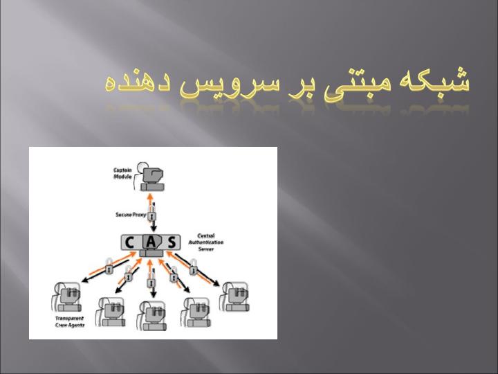 انواع-روشهای-توسعه-شبکه-و-ابزار-آن5