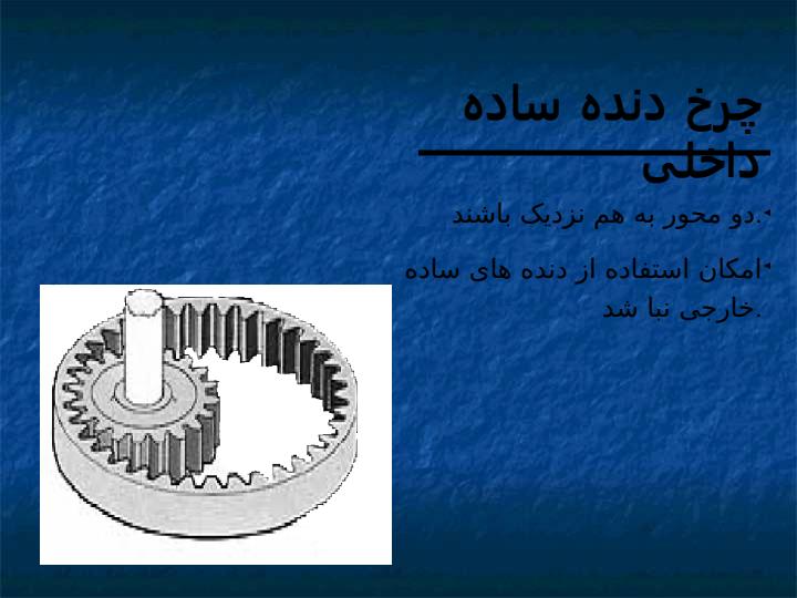 انواع-چرخ-دنده-شکل-هندسی-وروابط-چرخ-دنده-ها6