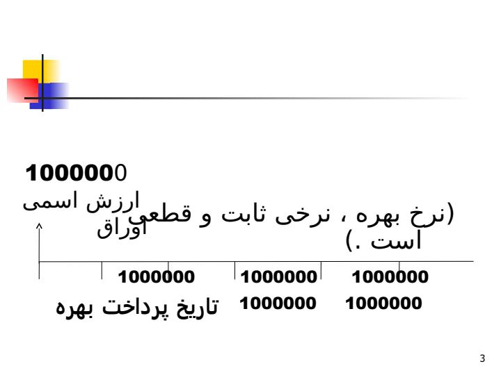 اوراق-قرضه2