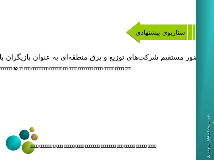 بازار-مدیریت-اضطراری-مصرف-برق-ایران5