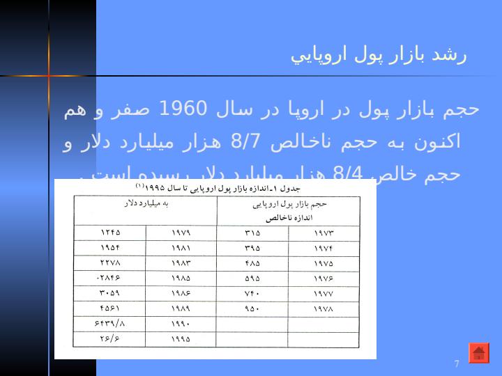 بازار-پول-و-بازار-اوراق-قرضه-اروپايي6