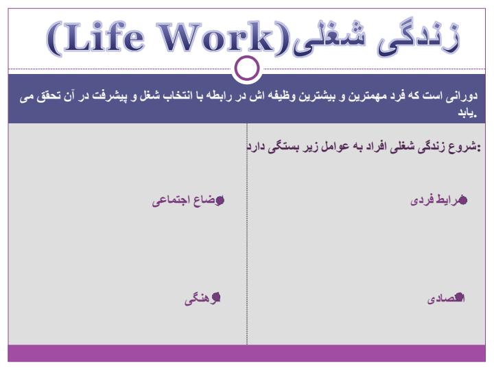 برای-ورود-به-دنیای-کسب-و-کار-آمادگی-و-تصمیم-راسخ2