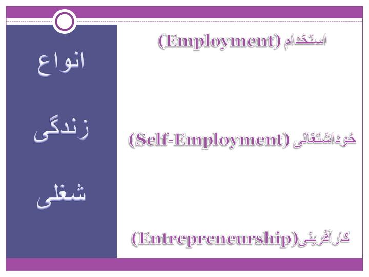 برای-ورود-به-دنیای-کسب-و-کار-آمادگی-و-تصمیم-راسخ4