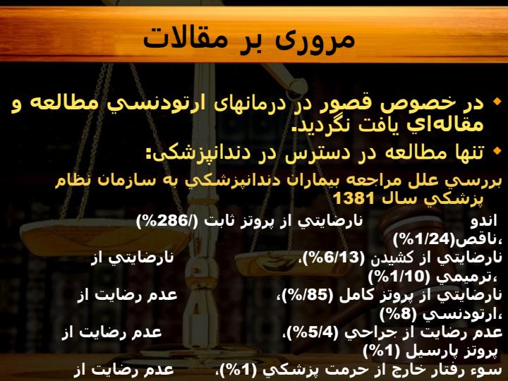 بررسي-فراواني-انواعMalpractice-ارتودنسي-در-شكايات-مطرح-شده-در-سازمان-نظام-پزشكي-بر-مبناي-آراي-صادره-از-صادره-از-هيئت-هاي-بدوي-هيئت-هاي-بدوي5