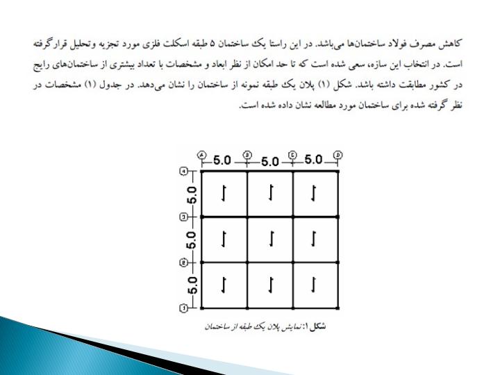 بررسی-تاثیر-راهکار-های-سبک-سازی-در-کاهش-وزن-سازه-های-فولادی4