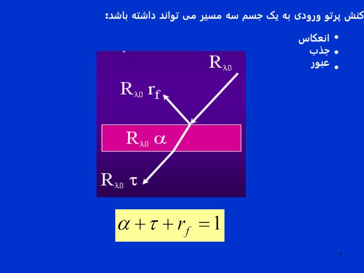 بررسی-خواص-نوری-و-کاربرد-آن-در-کشاورزی6