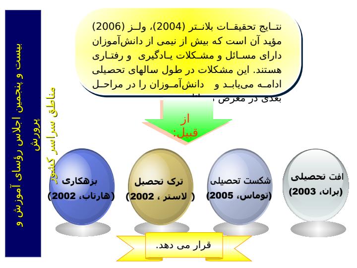 بررسی-نقش-عوامل-آموزشگاهی-بر-افت-تحصیلی-دانش-آموزان4