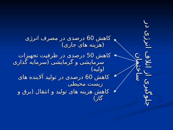 بررسی-نمونه-سفال-تیغه-ساختمانی-از-نظر-میزان-انتقال-حرارت2