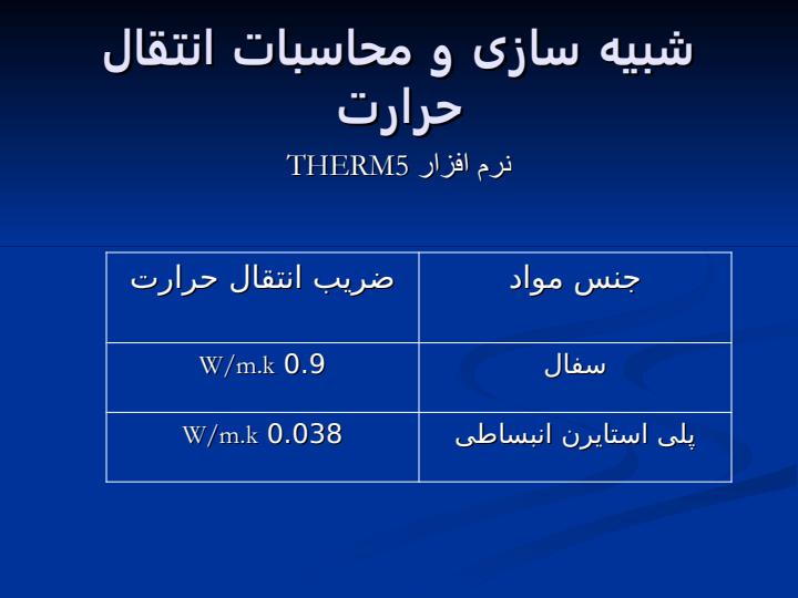 بررسی-نمونه-سفال-تیغه-ساختمانی-از-نظر-میزان-انتقال-حرارت5