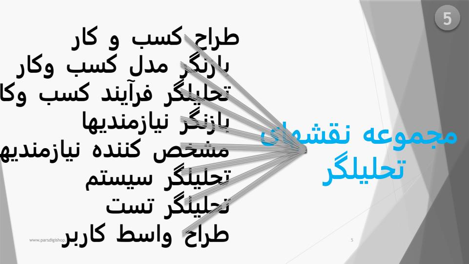 بررسی-و-ارزیابی4