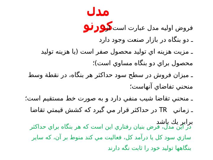 بررسی-و-تحلیل-ساختار-بازار-انحصار-چند-جانبه4