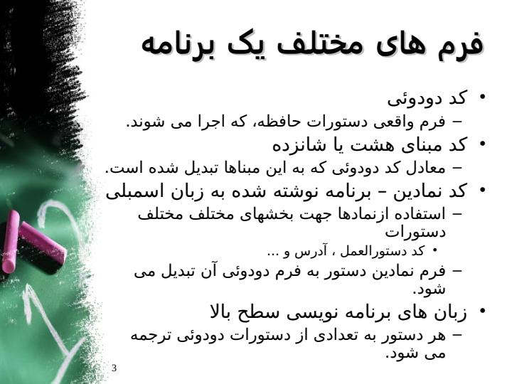 برنامه-نویسی-با-کامپیوتر-پایه2
