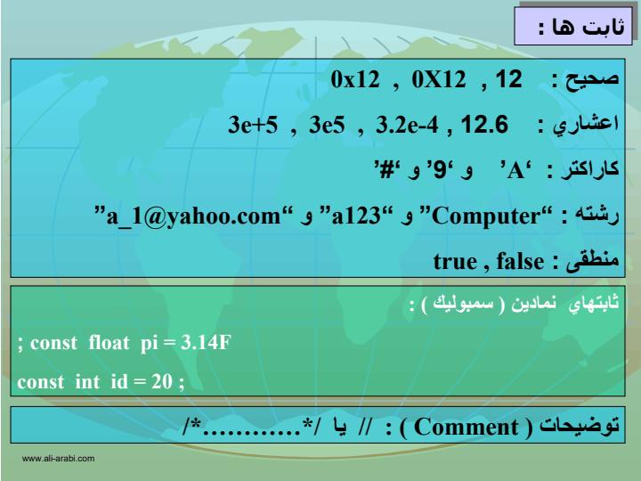 برنامه-نویسی-رایانه-ای-کنترل-و-ابزار-دقیق5