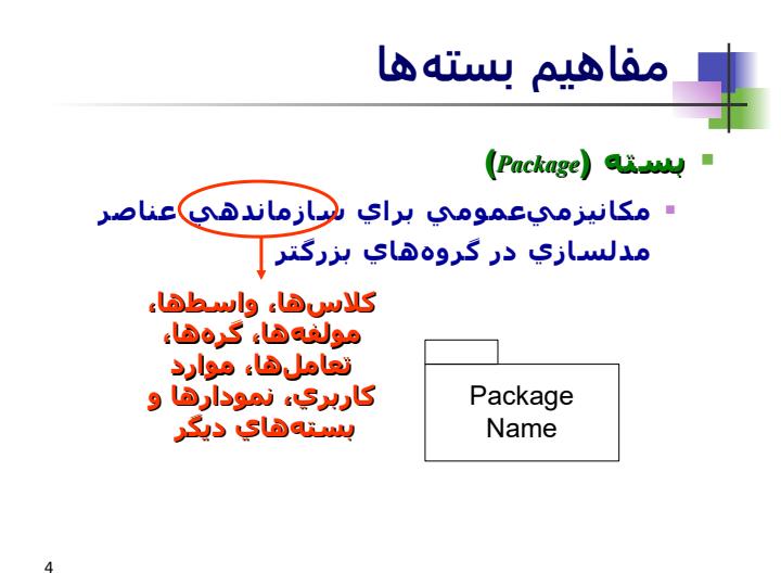 بستهها-مدلسازي-مولفهها-و-مدلسازي-استقرار3