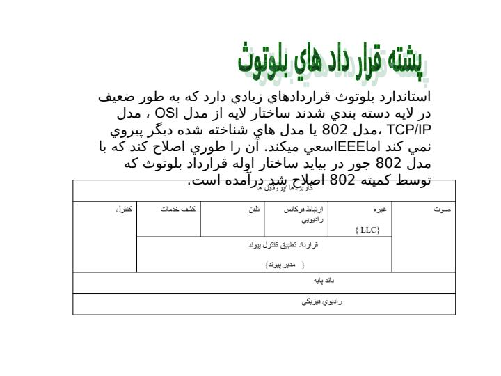 بلوتوث6