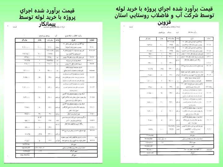 تاثير-خريد-يا-عدم-خريد-لوله-توسط-پيمانكاران-شركت-هاي-آب-و-فاضلاب-روستايي4