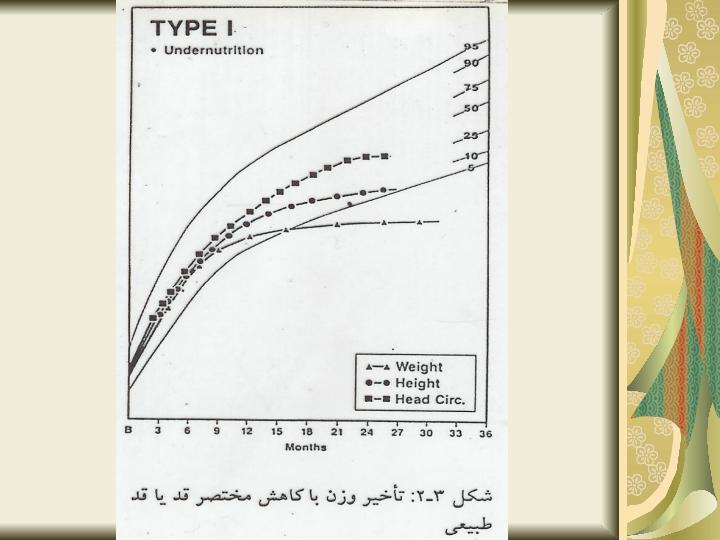 تاخیر-رشد5