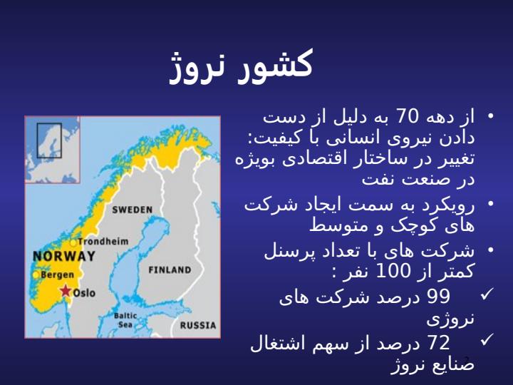 تجارب-جهانی-کارآفرینی-نفت1