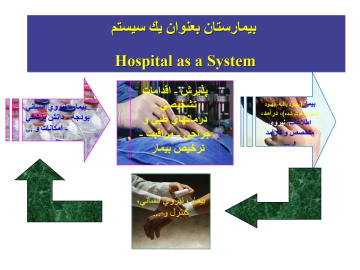 تحقیق-چالشها-مشکلات-و-چشم-اندازهای-مدیریت-دولتی-در-ایران6