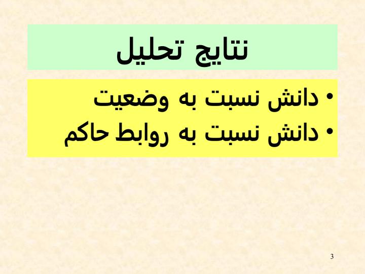 تحلیل-بهره-وری2