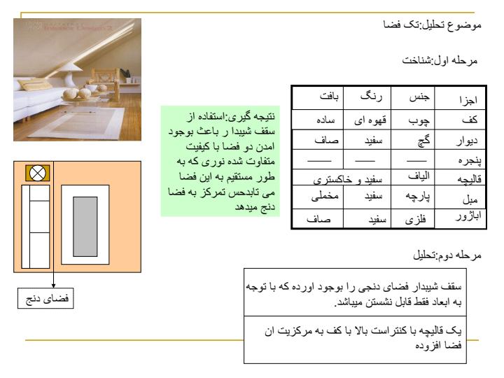 تحلیل-عناصر-پله1