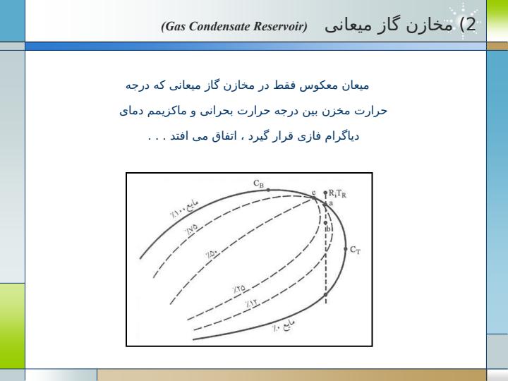 تخمین-مخازن-در-چاه-های-اکتشافی4