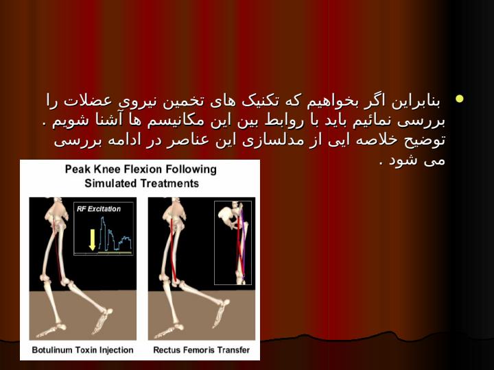 تخمین-نیروی-عضلات-در-هنگام-حرکت-بر-پایه-مدل5