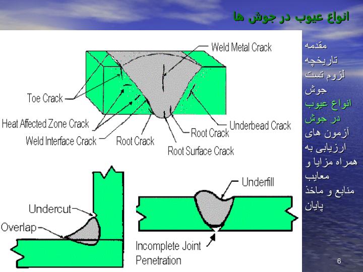 تستهای-غیرمخرب-جوش5