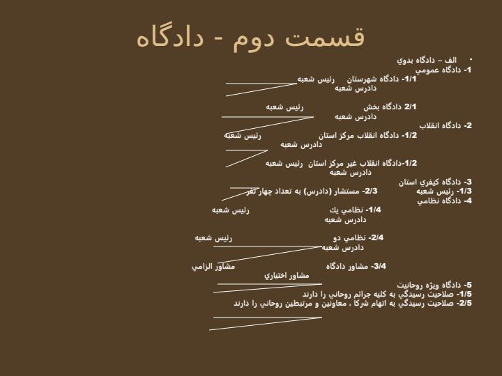 تشكيلات-و-مقامات-قضايي3