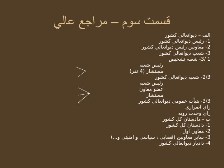 تشكيلات-و-مقامات-قضايي5