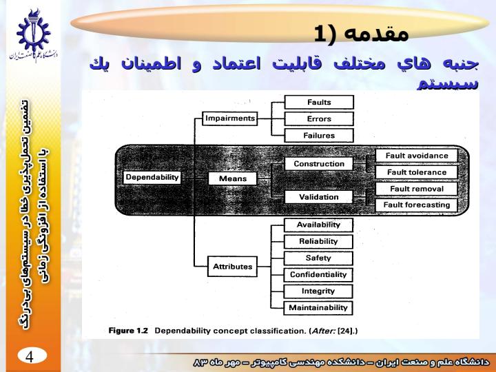 تضمين-تحمل-پذيري-خطا-در-سيستم-هاي-بي-درنگ3