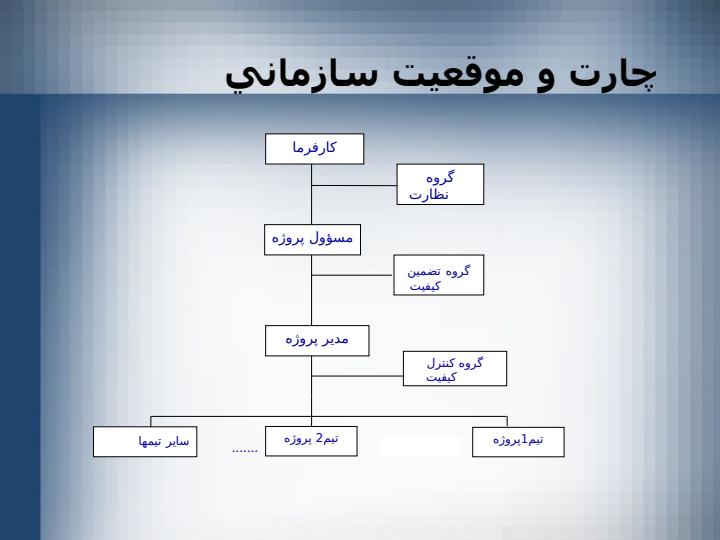تضمين-و-كنترل-کيفيت2