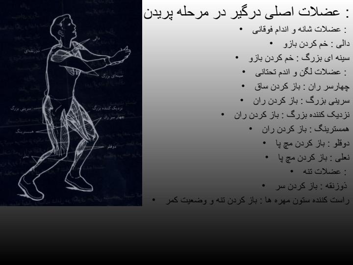 تكنيكهاي-اسپك-در-واليبال3