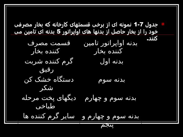 تلغیظ-شربت5