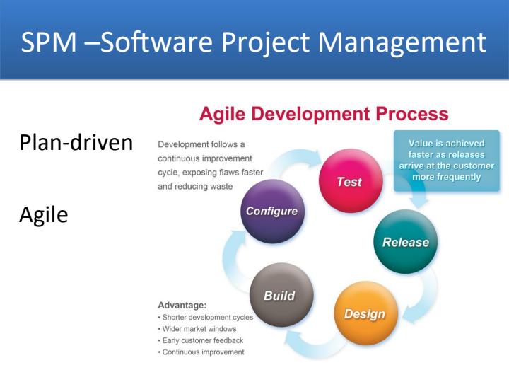 توسعه-SCRUM1