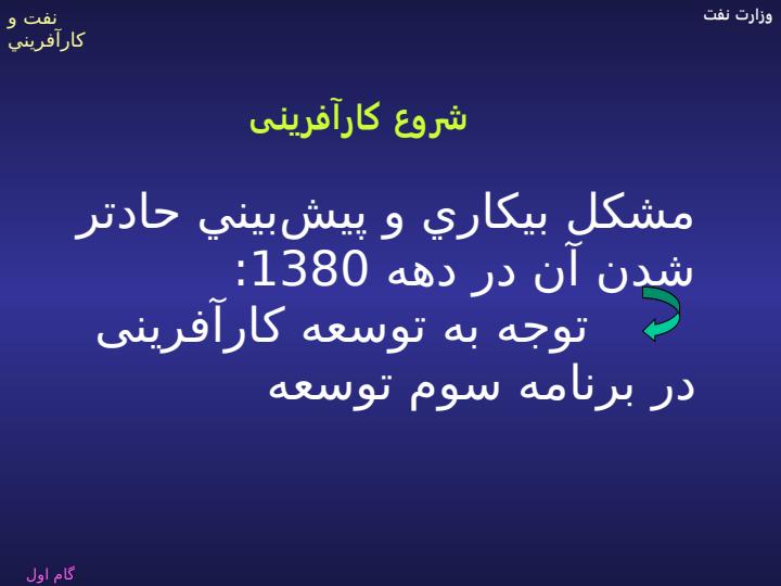 توسعه-كارآفريني-در-صنعت-نفت-چالش-ها-و-فرصت-های-پیش-رو5