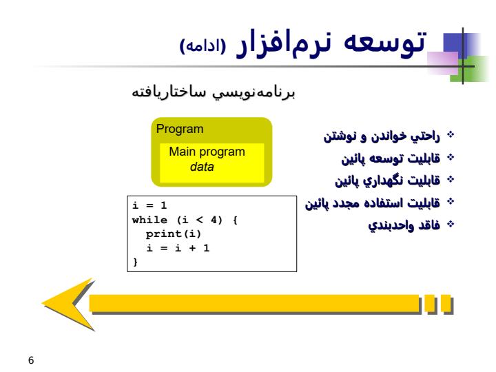 توسعه-مبتني-بر-جنبه-Aspectoriented-Development5